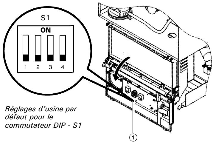 VIESSMANN VITODENS 100 W - Réglages du commutateur DIP - S1 - 1