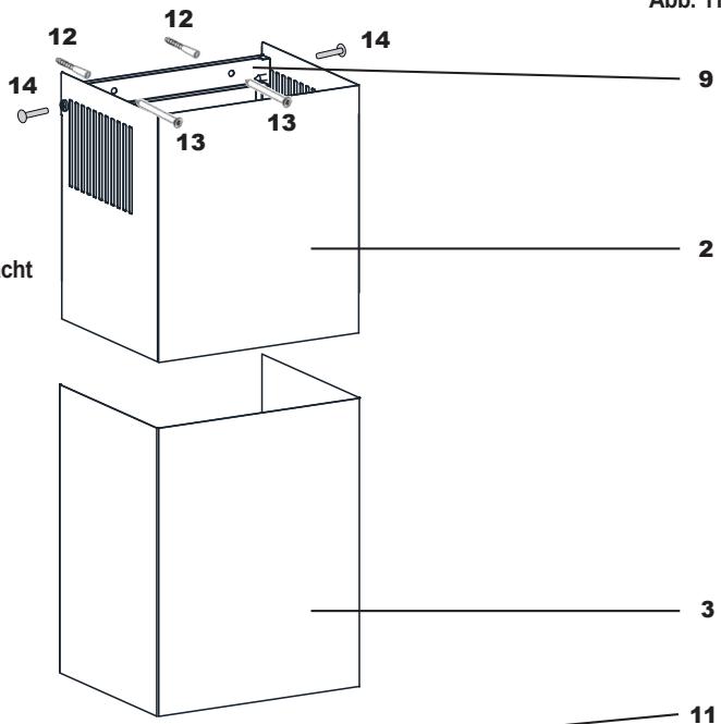 ORANIER KANDIA S-E - Übersicht Lieferumfang - 1