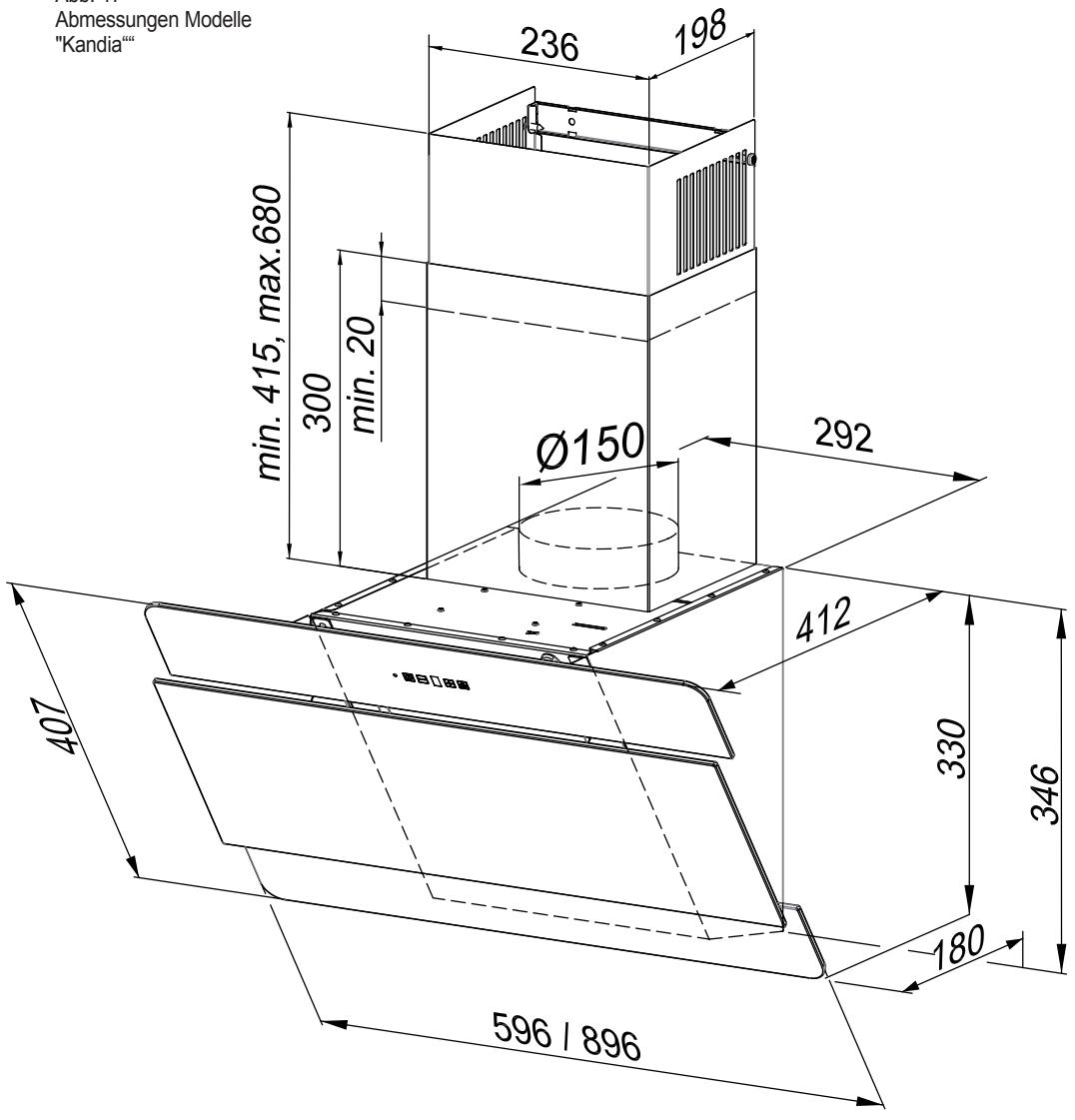 ORANIER KANDIA S-E - Abmessungen - 1