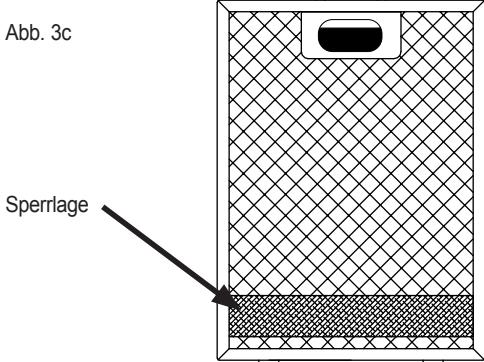 ORANIER KANDIA S-E - Hinweis - 1