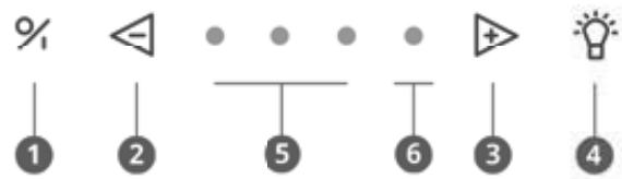 NOVY PURELINE 6849 - Bedienung des Geräts - 1