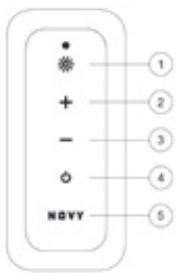 NOVY PURELINE 6849 - Afstandsbediening - 1