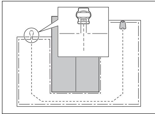 GARDENA SILENO CITY 250 - Installation du câble guide - 2