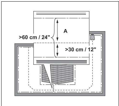 GARDENA SILENO CITY 250 - Passages - 1