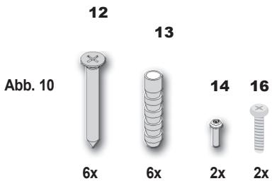 ORANIER SIGNA S - Übersicht Lieferumfang - 2