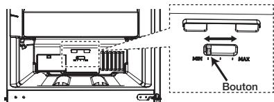 CATA THALASSA - UTILISATION DU COOL SELECT DUO (EN OPTION) - 4