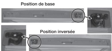 CATA THALASSA - Démontage de la porte du réfrigérateur - 22