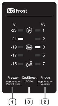 CATA THALASSA - UTILISATION DU PANNEAU DE COMMANDE - 1