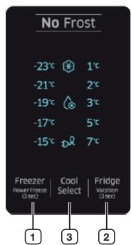 CATA THALASSA - UTILISATION DU PANNEAU DE COMMANDE - 5