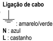 WHIRLPOOL WHVS92FLTK - WHVS 92F LT K/1 - Tensão da redeétrica e frequência - 1