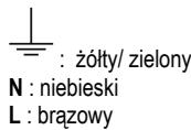 WHIRLPOOL WHVS92FLTK  - WHVS 92F LT K/1 - Podłaczenia przyzewodu - 1