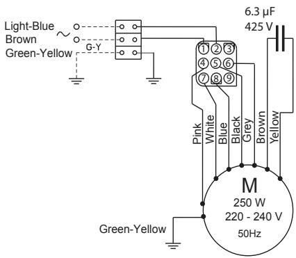 ROBLIN LIDO 1200 CLEAN-R - ENERGY SAVING TIPS. - 8