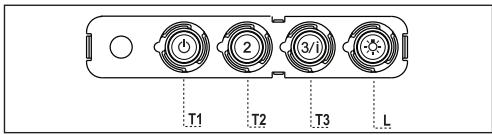 MEPAMSA STILO NEO - COMANDOS - 1