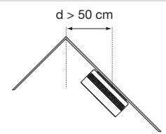 DIAGRAL DIAG71ATX - Le détecteur ne doit pas être placé - 8