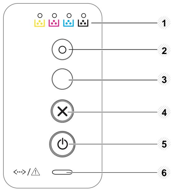 SAMSUNG SL-C430 - Vue d'ensemble du panneau de commande - 2