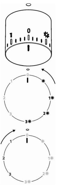 HOTPOINT HBB 6 AB X/HA  -  F088240 - BEDIENINGSELEMENTEN - 2
