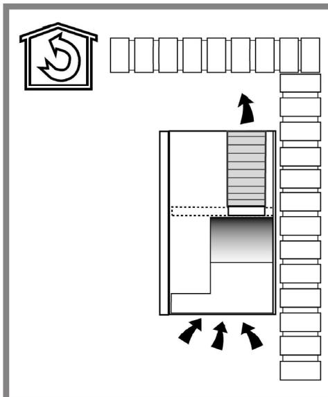 HOTPOINT HBB 6 AB X/HA - F088240 - 2