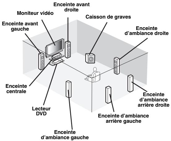 SCOTT MCX 10 - Guide de démarrage rapide - 1