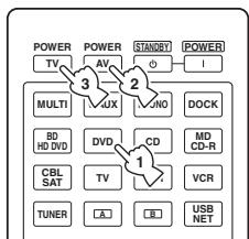 SCOTT MCX 10 - Example - 1
