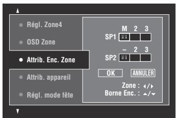 SCOTT MCX 10 - Appuyez sur ⑨  / pourCHOISIR la borne d'enceinte puis appuyez à plusieurs reprises sur ⑨ <   / > pourCHOISIR la zone dont vous foulez utiliser les enceintes. - 1