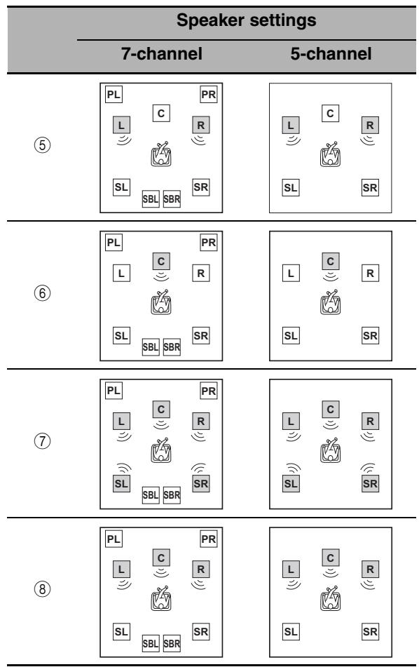 SCOTT MCX 10 - Compressed Music Enhancer - 3
