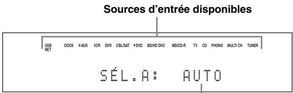 SCOTT MCX 10 - Selection des prises d'entrée audio (AUDIO SELECT) - 1