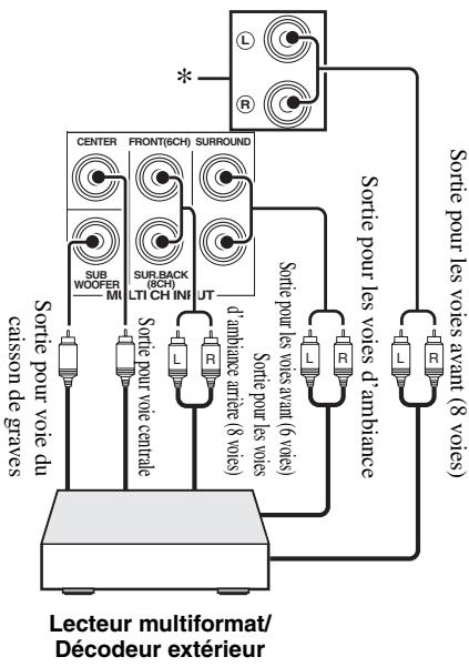 SCOTT MCX 10 - Remarques - 1