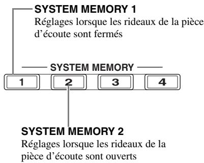 SCOTT MCX 10 - Exemple 2: Commutation des réglages selon l'environnement de la pièce - 1
