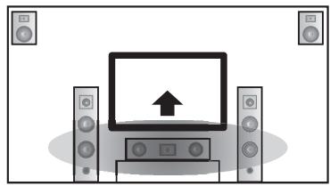 SCOTT MCX 10 - Réglage de la position verticale des dialogues (Haut. dialogue) - 2