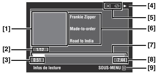 SCOTT MCX 10 - ÉcranInfos de lecture - 1
