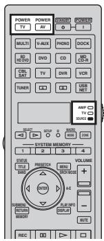 SCOTT MCX 10 - Programmation des codes d'autres boîtiers de télécommande - 1