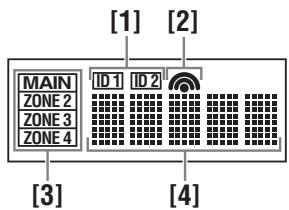 SCOTT MCX 10 - Fenetre d'affichage (4) - 1