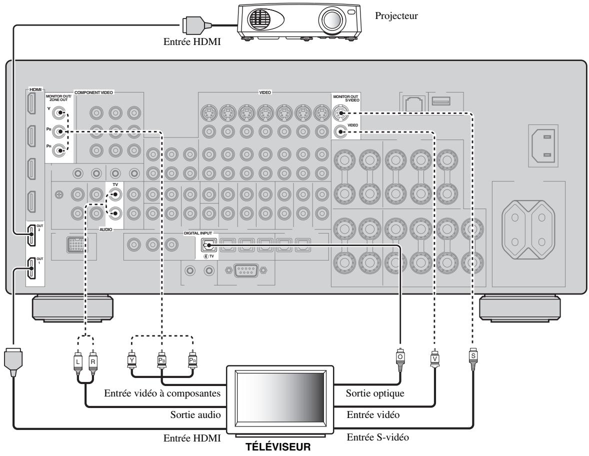 SCOTT MCX 10 - Remarque - 1