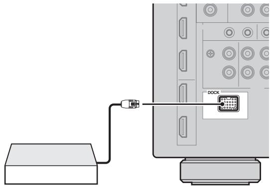 SCOTT MCX 10 - Raccordement d'une station universelle   Yamaha iPod ou d'un ampli-syntoniseur   Bluetooth sans fil - 1