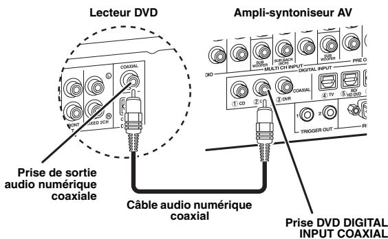SCOTT MCX 10 - Étape 1: Installes vos enceintes - 12