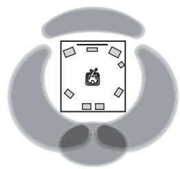 SCOTT MCX 10 - Réglage du niveau sonore de l'effet pour les corrections de champs sonores (Niveau DSP) - 2