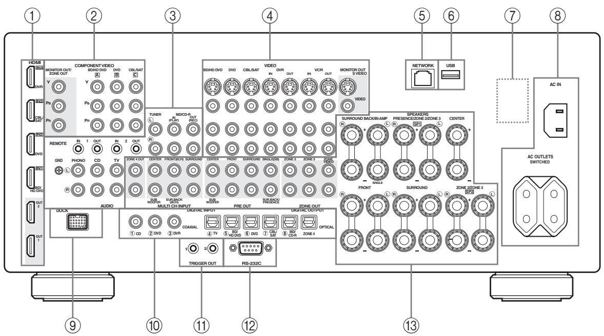 SCOTT MCX 10 - Panneau arrière - 1