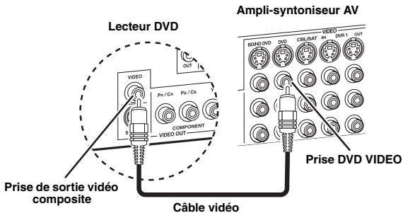 SCOTT MCX 10 - Étape 1: Installes vos enceintes - 13