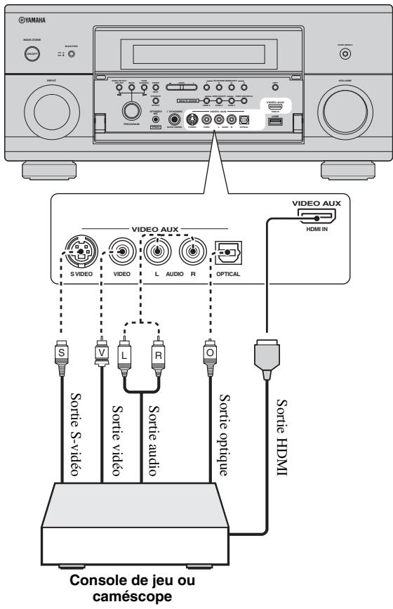 SCOTT MCX 10 - Attention - 1