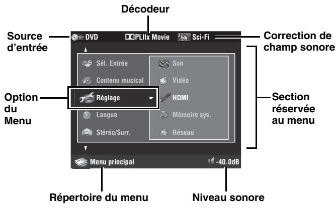 SCOTT MCX 10 - Options du menu GUI - 1