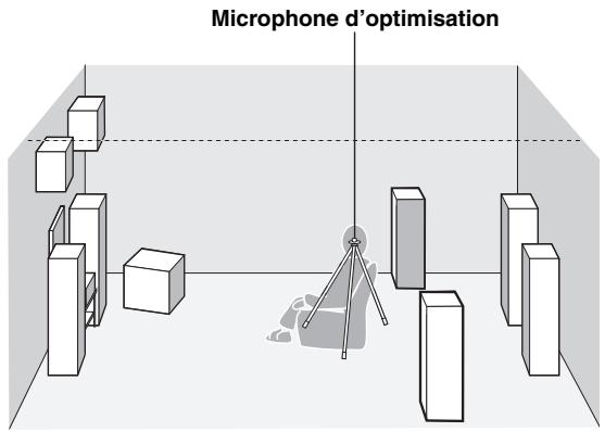 SCOTT MCX 10 - Posez le microphone d'optimisation sur une surface plate, la tete omnidirectionnelle tournée vers le haut, à l'emplacement de la position d'écoute. - 1