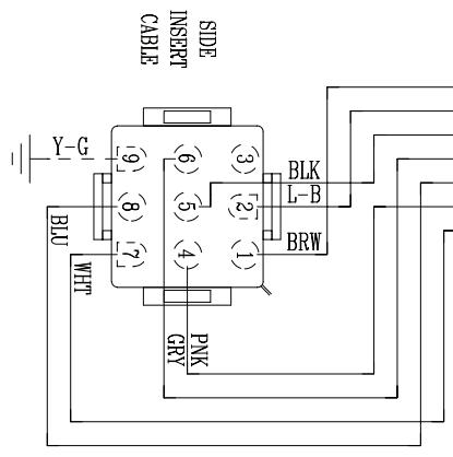 ROBLIN SYMPHONIE 520 - Dans le cas ou un composant électrique viendrait à étré endommage, celui-ci NE POT étré remplé que par un atelier de réparation reconnu par le fabricant, car des OUTILS speçiaux sont nécessaires. - 4
