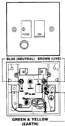 ROBLIN STELLA 1200 - ELECTRICAL CONNECTION - 1