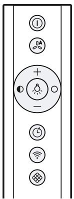 BALAY 3BE296HW - Elementos de mando - 1