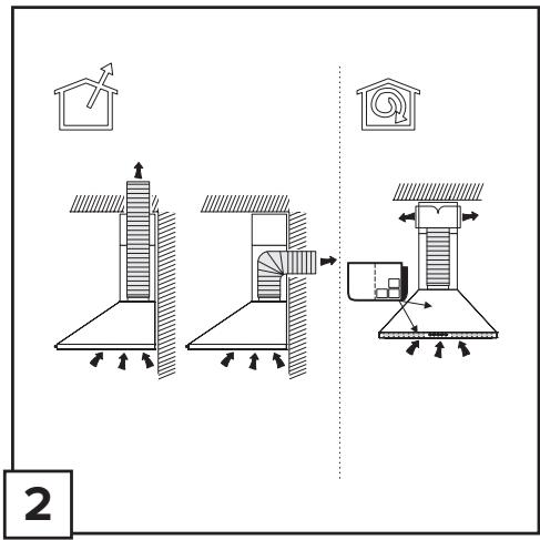 GORENJE WHC923E14X - 2