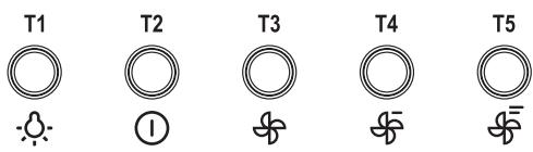 GORENJE WHC923E14X - CINNOST - 1