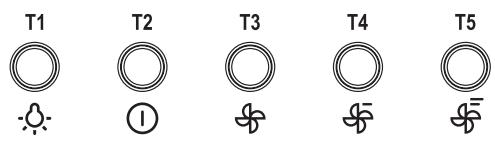 GORENJE WHC923E14X - OPERATION - 1