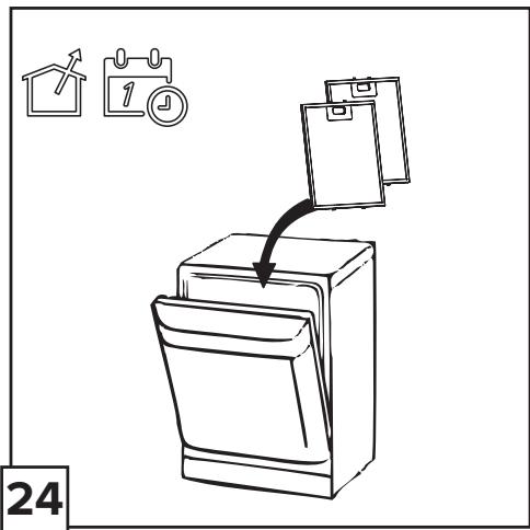 GORENJE WHC923E14X - 24