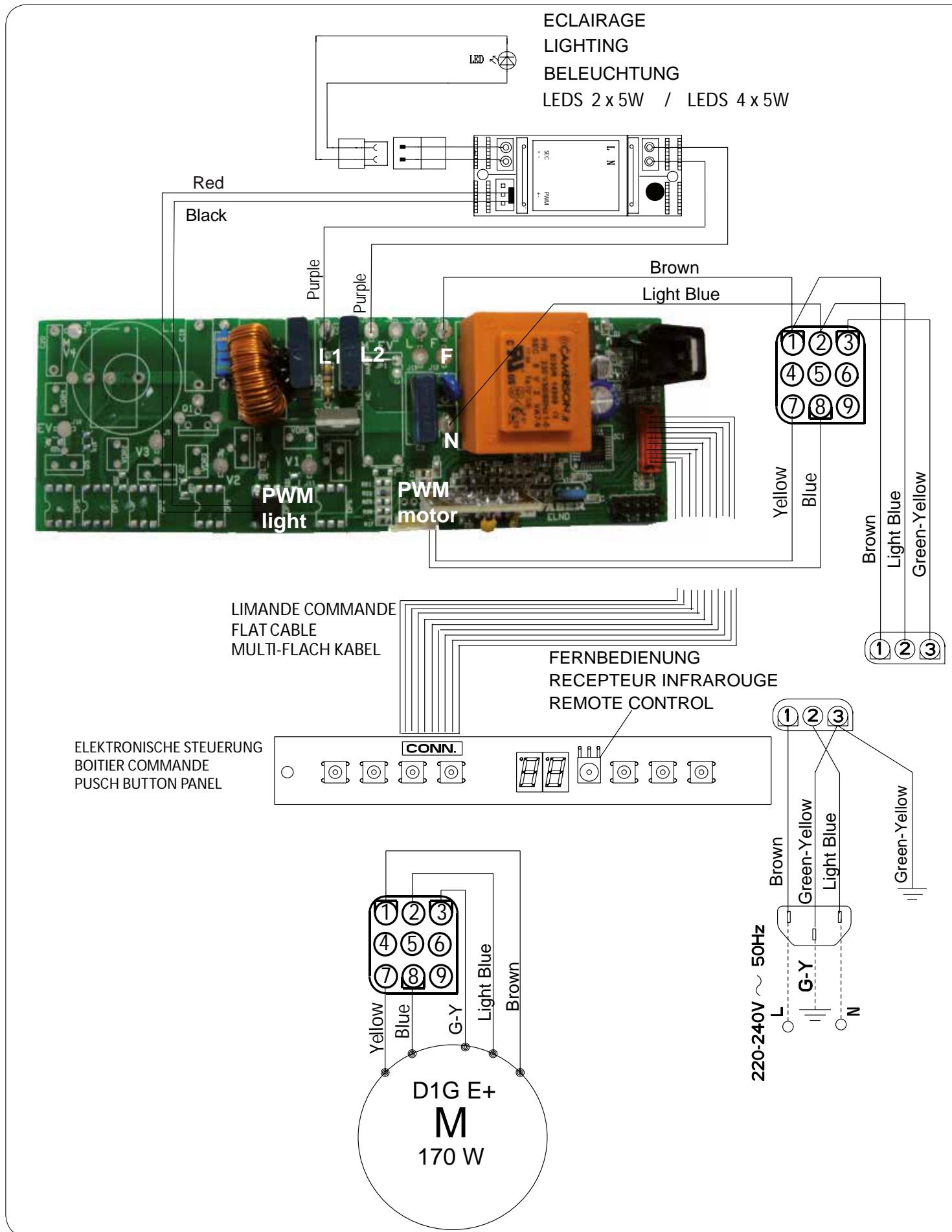 ROBLIN HIGH CONFIDENCE PLUS - WANNEER EEN ELEKTRISCH ONDERDEEL BESCHADIGD RAAKT, MAG DIT ALLEEN WORDEN VERVANGEN DOOR EEN DOOR DE FABRIKANT ERKEND REPARATIEATELIER, AANGEZIEN SPECIALAAL GEREEDSCHAP IS VEREIST - 15