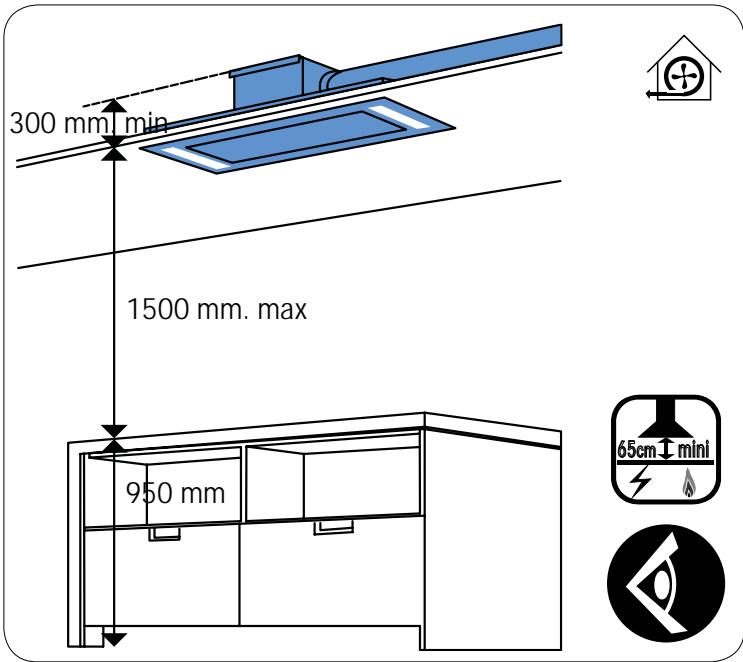 ROBLIN HIGH CONFIDENCE PLUS - WANNEER EEN ELEKTRISCH ONDERDEEL BESCHADIGD RAAKT, MAG DIT ALLEEN WORDEN VERVANGEN DOOR EEN DOOR DE FABRIKANT ERKEND REPARATIEATELIER, AANGEZIEN SPECIALAAL GEREEDSCHAP IS VEREIST - 21